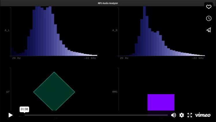 MP3 Audio Analyzer